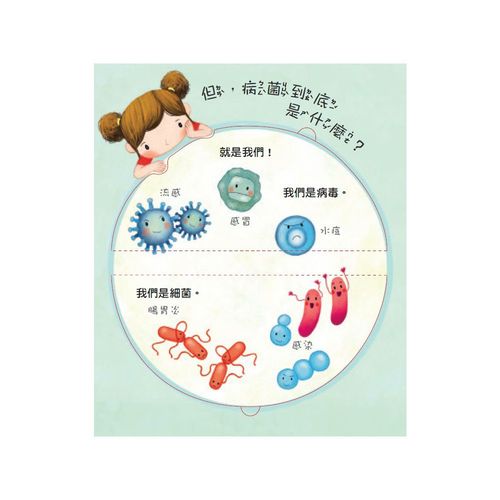 【STEAM精選】寶貝的第一個Q & A:認識病菌大發現 (維京國際出版) 【STEAM精選】寶貝的第一個Q & A:認識病菌大發現 (維京國際出版)