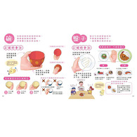 我也會!小學生的物品使用圖鑑 (維京國際出版) 我也會!小學生的物品使用圖鑑 (維京國際出版)