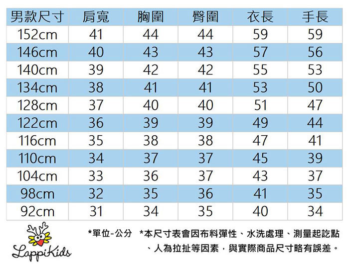 LappiKids 男童機能外套 天空與天使鳥 深藍 LappiKids 男童機能外套 天空與天使鳥 深藍