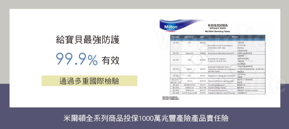 Milton米爾頓消毒錠，實驗證實可消滅腸病毒、腺病毒、輪狀病毒、白色念珠菌(鵝口瘡)等多種細菌、病毒，給寶貝最強防護