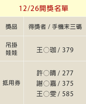 12/26得獎名單