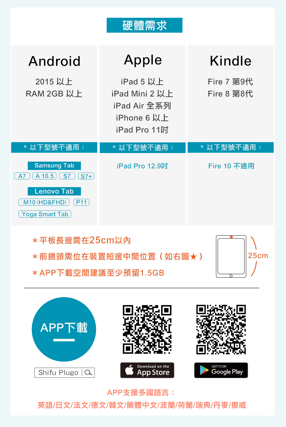Plugo適用平版規格型號說明 Plugo適用平版規格型號說明