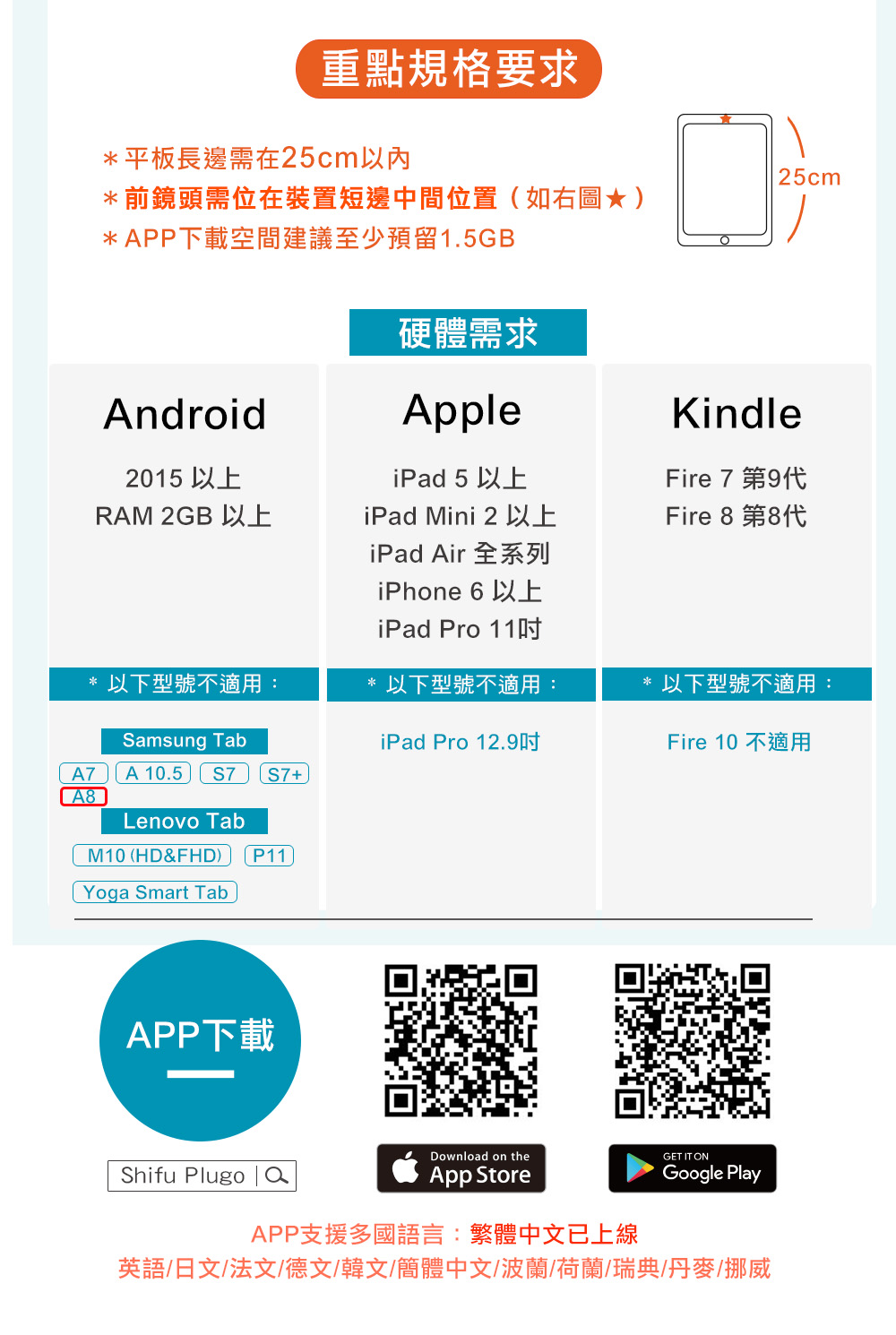 Plugo適用平版規格型號說明 Plugo適用平版規格型號說明