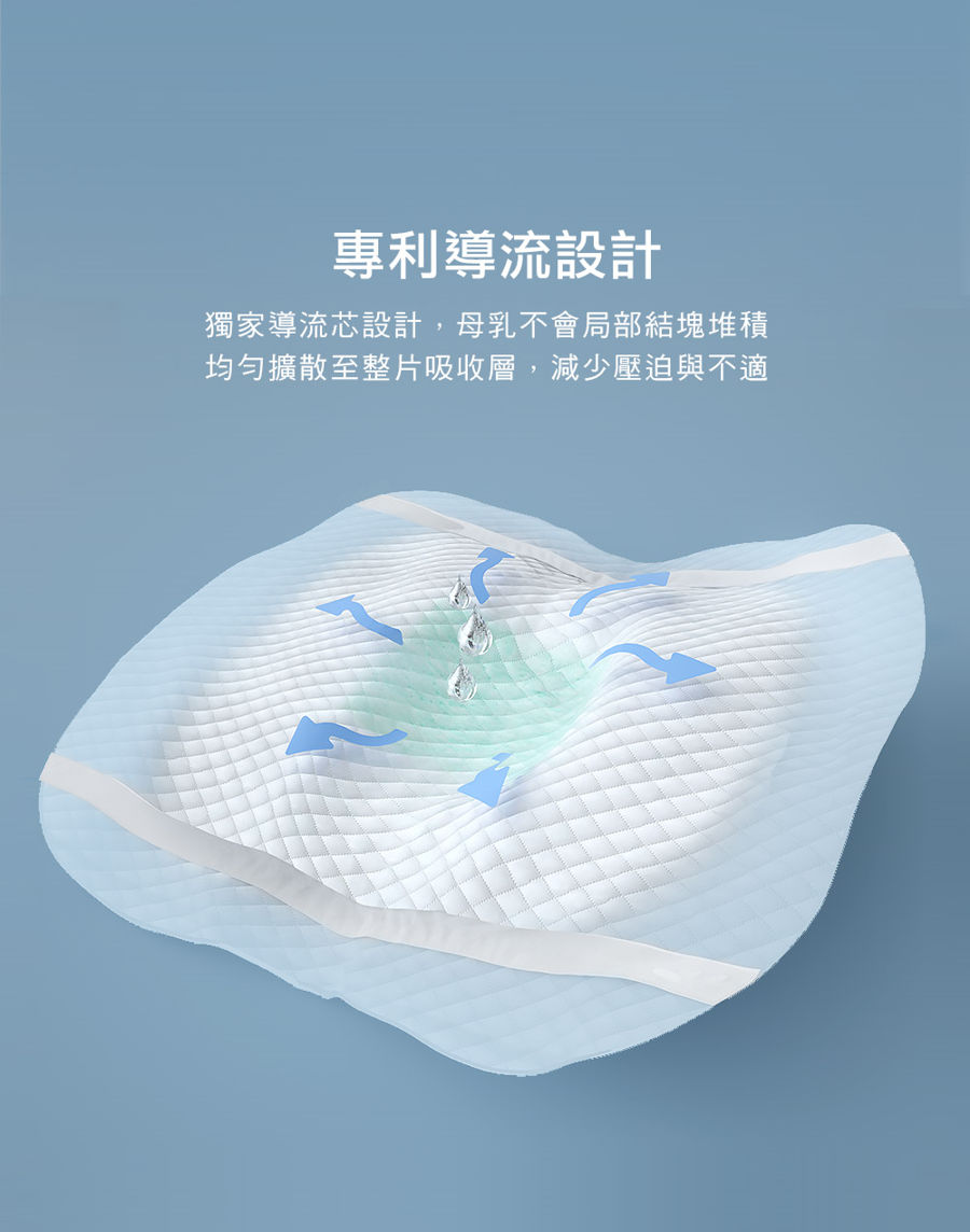 BAILEY綠盾乾爽防溢乳墊 專利導流，母乳媽咪必備防溢乳墊