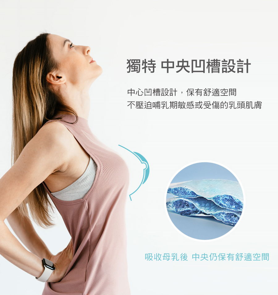BAILEY綠盾乾爽防溢乳墊 獨特凹槽不壓乳頭，母乳媽咪必備防溢乳墊
