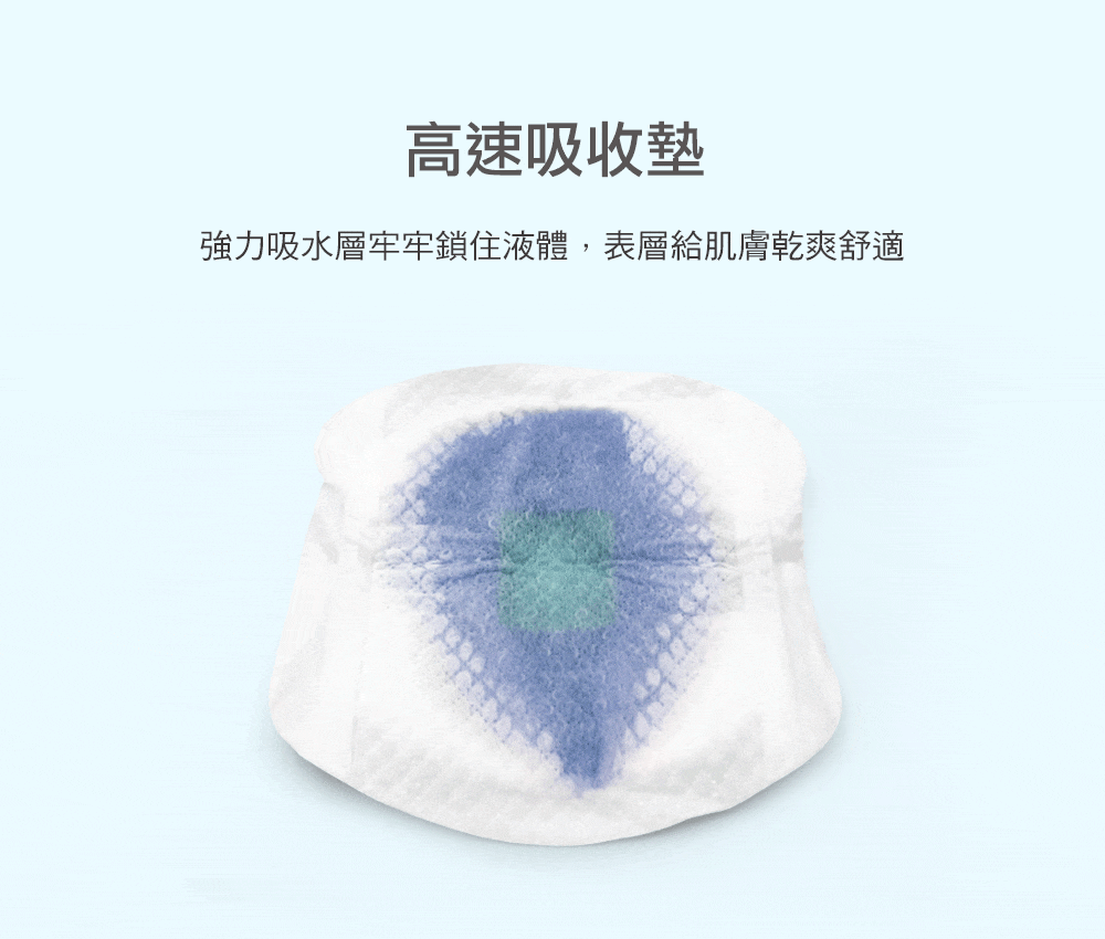 BAILEY綠盾乾爽防溢乳墊 高速強力吸收，母乳媽咪必備防溢乳墊