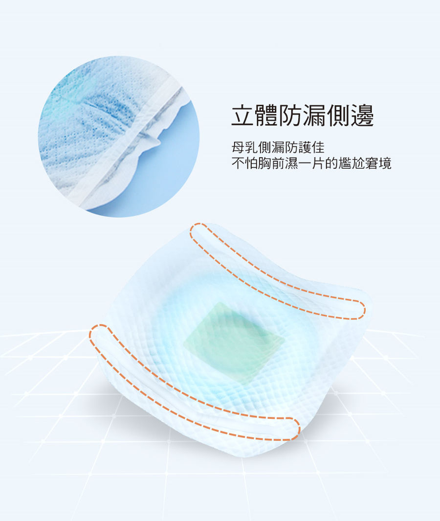 BAILEY綠盾乾爽防溢乳墊 立體防漏側邊，母乳媽咪必備防溢乳墊