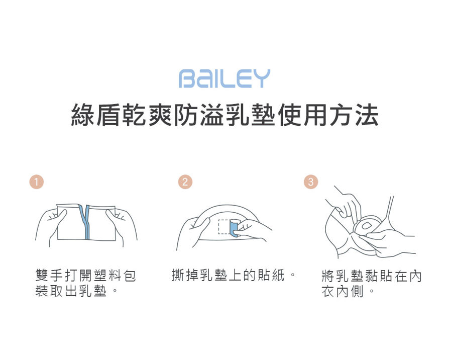 BAILEY綠盾乾爽防溢乳墊 使用說明，母乳媽咪必備防溢乳墊