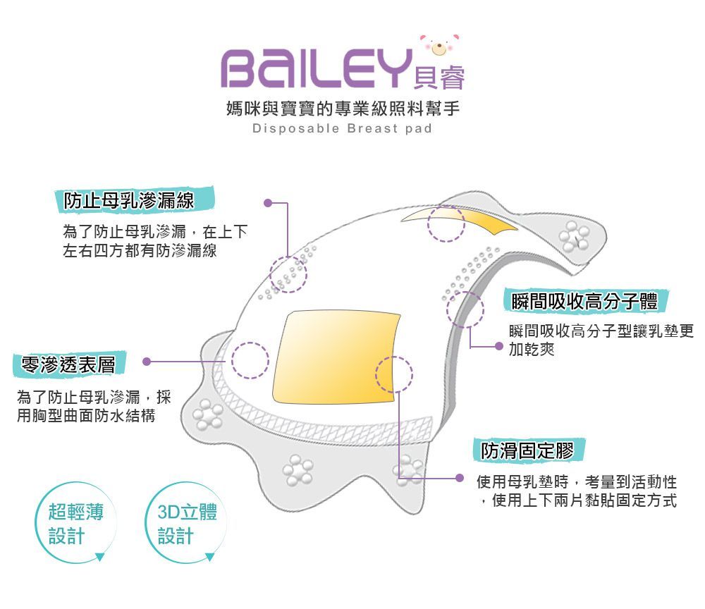 BAILEY貝睿極細倍柔防溢乳墊