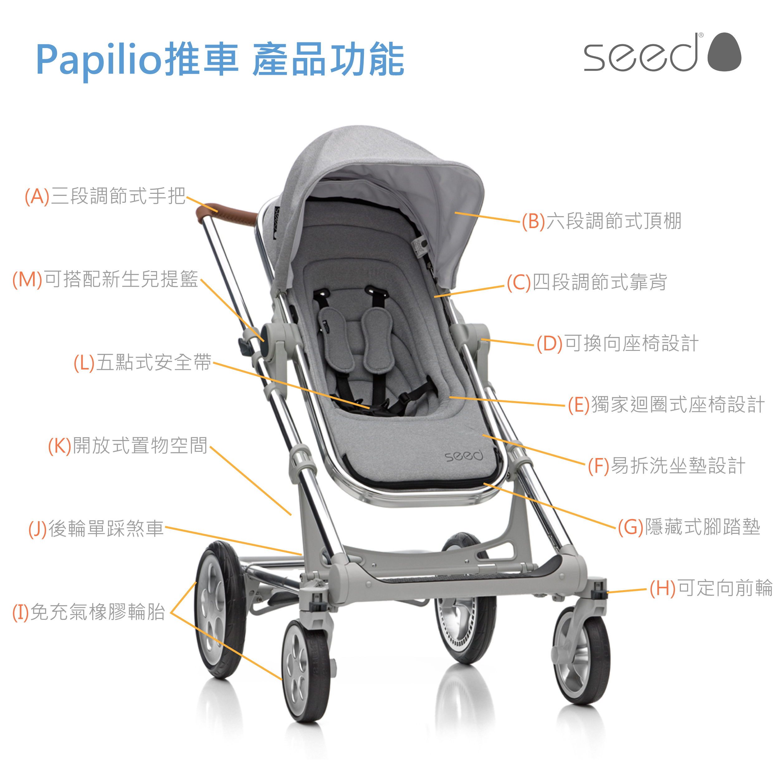 丹麥Seed - Papilio頂級嬰兒推車 丹麥Seed - Papilio頂級嬰兒推車