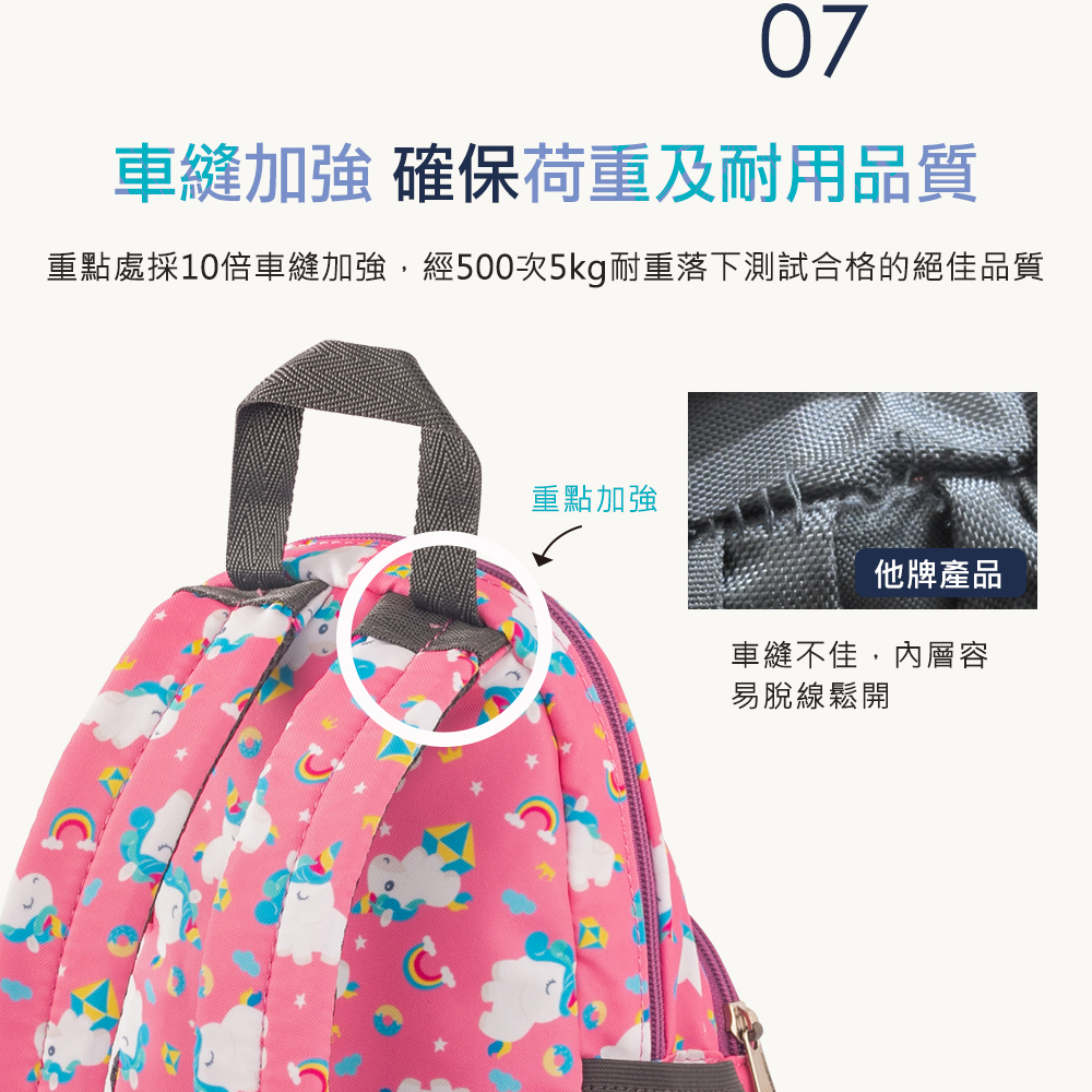 Hugger背包強韌車縫 Hugger背包強韌車縫