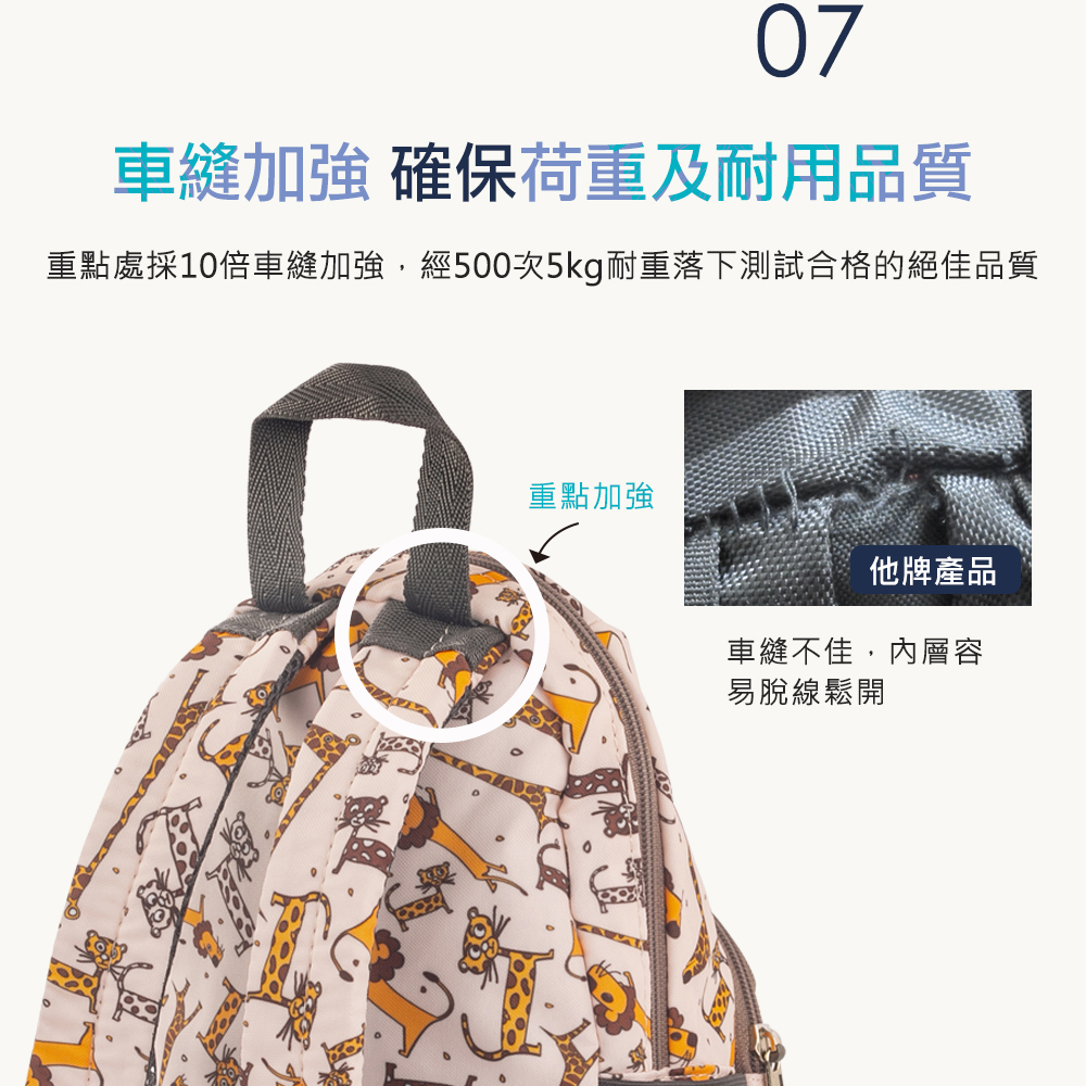 Hugger背包強韌車縫 Hugger背包強韌車縫