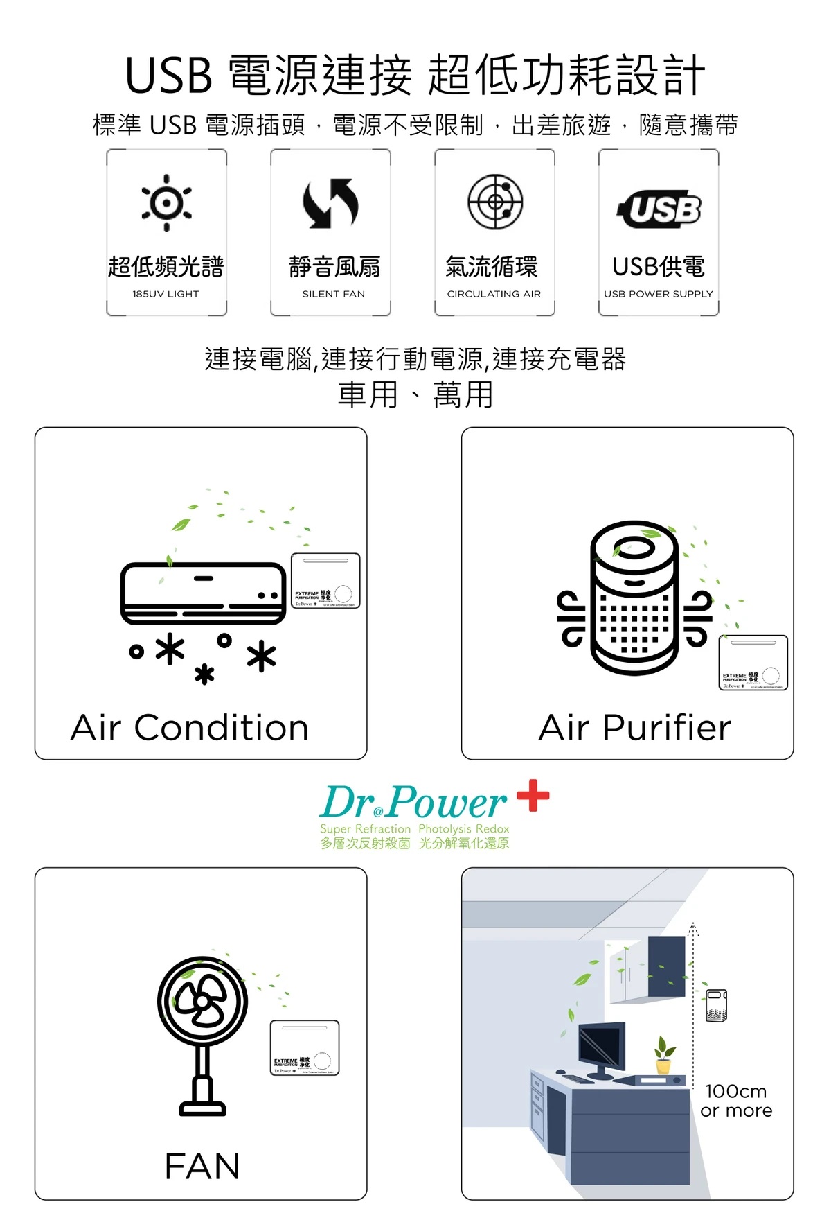 Dr@Power ETC 車用除臭抑菌機 USB充電,低功耗