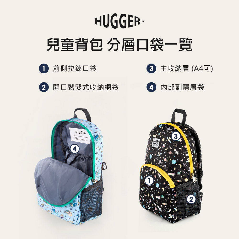 兒童背包口袋介紹 兒童背包口袋介紹