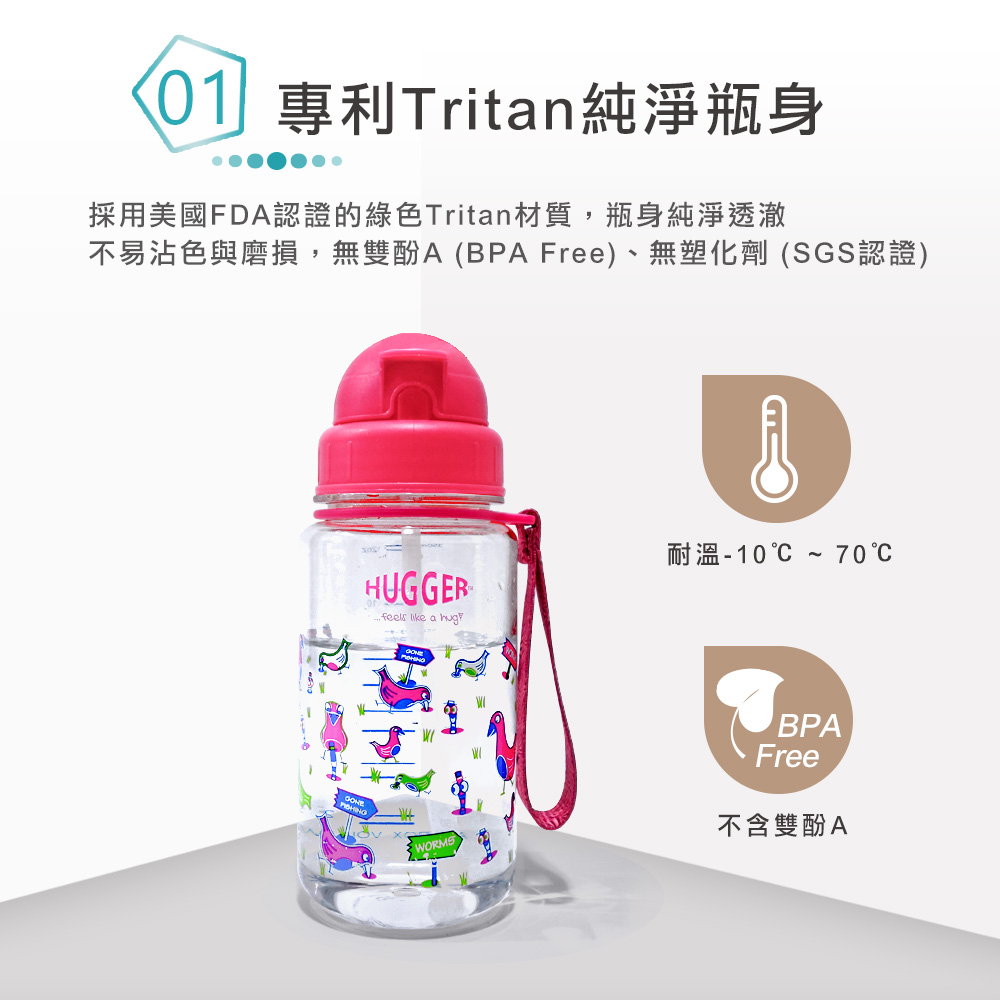 HUGGER吸管水壺 瓶身採用美國FDA認證的綠色環保材質Tritan 歡樂鳥