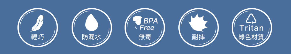 HUGGER水壺安心保證：無雙酚A(BPA Free)、無塑化劑(通過SGS認證)