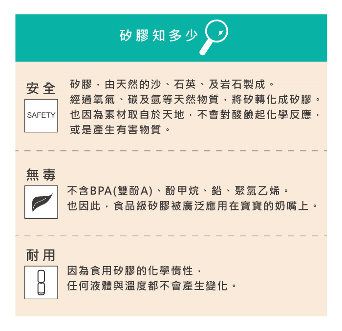 Silikids 果凍餐具 TOGO矽膠吸管杯組