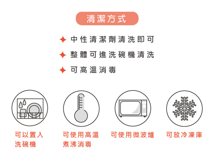 Silikids 果凍餐具 TOGO矽膠隨行杯