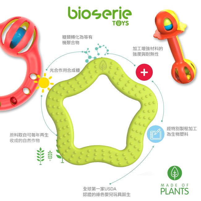 植物做的玩具：bioserie綠色嬰幼兒啟發玩具