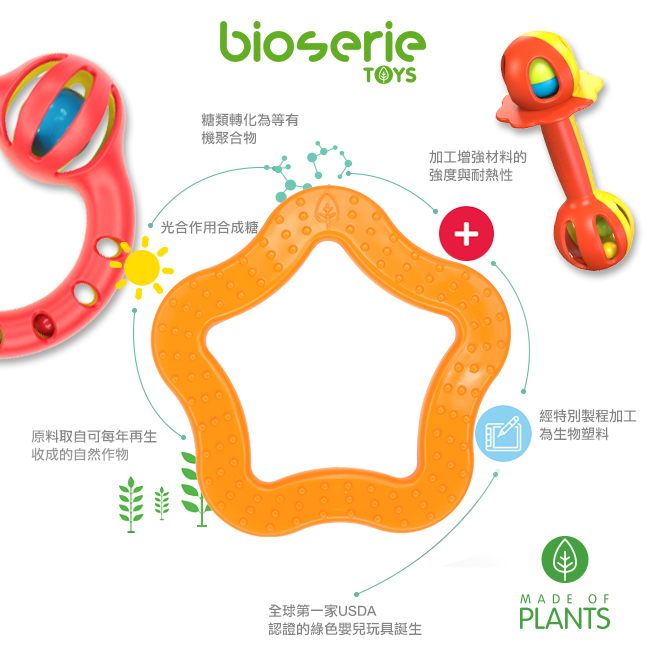 bioserie 海星點點固齒玩具 bioserie 海星點點固齒玩具