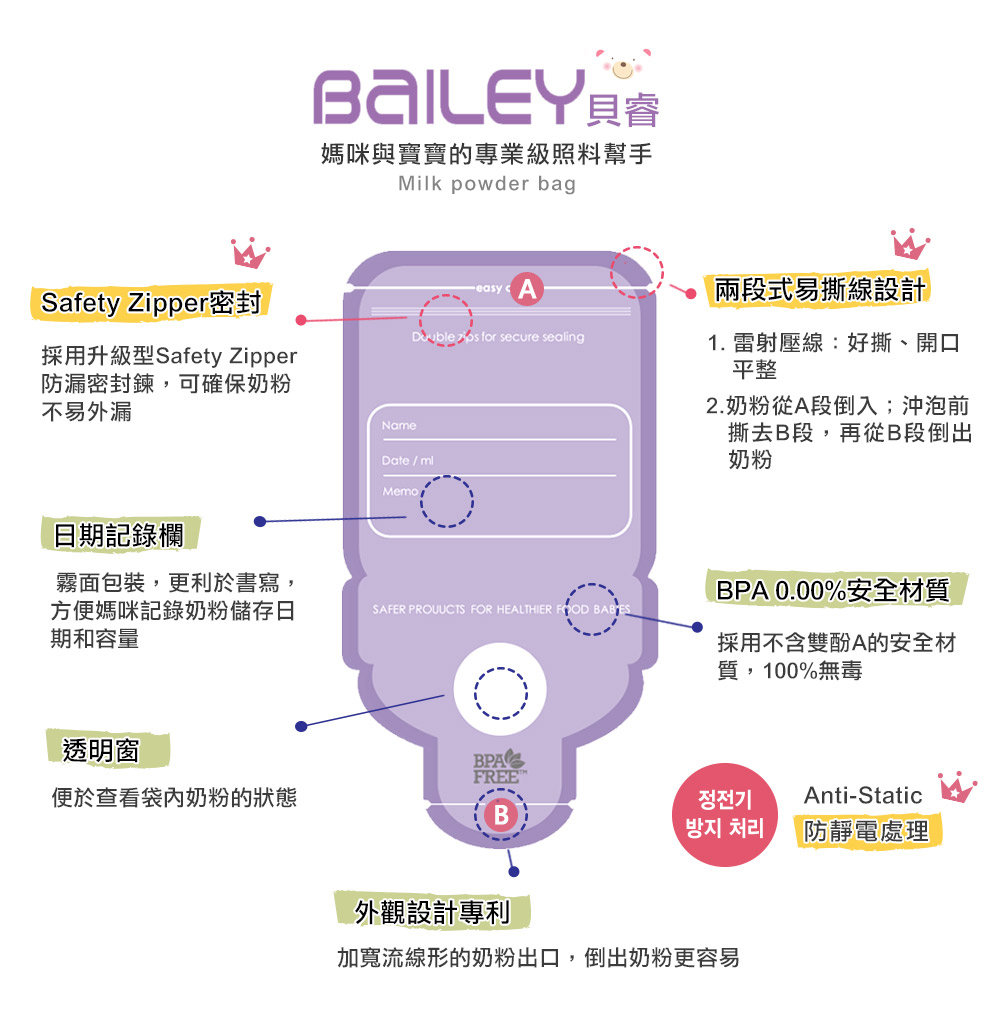 韓國BAILEY奶粉儲存袋 30入