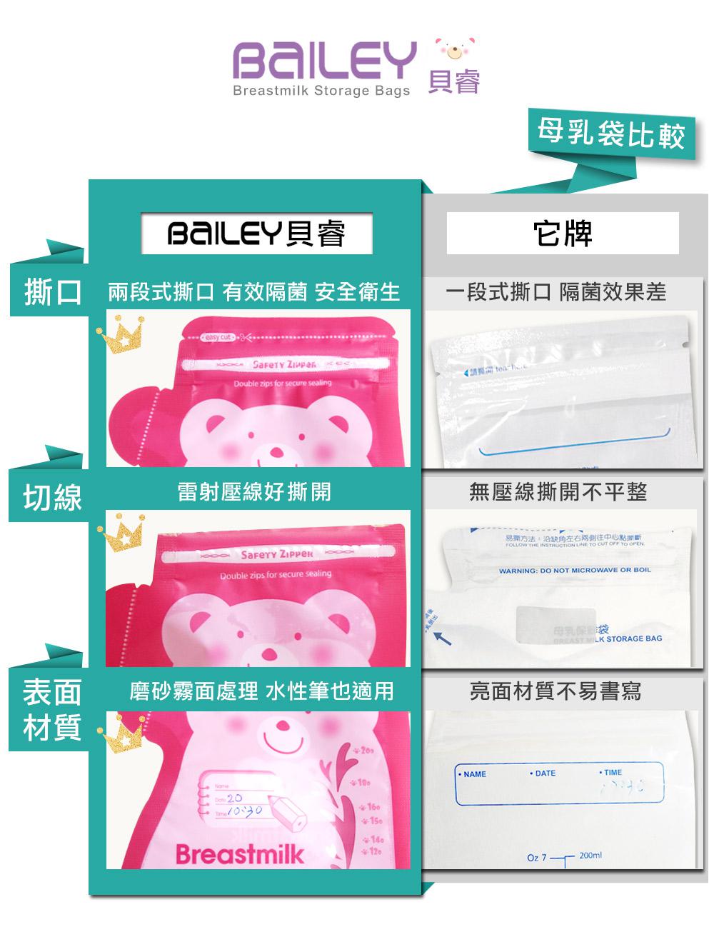 BAILEY母乳儲存袋(壺嘴型) 