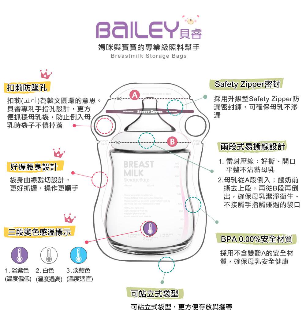 BAILEY母乳儲存袋(指孔型) 200ml 