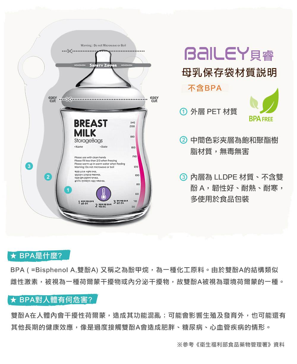 BAILEY母乳儲存袋(指孔型) 200ml