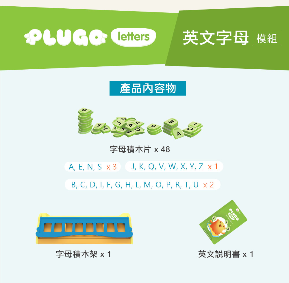 PLUGO 互動式益智教具 英文單字 加購模組內容物