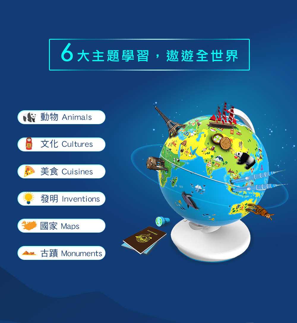 Orboot情境互動式地球儀 - Shifu Orboot情境互動式地球儀 - Shifu