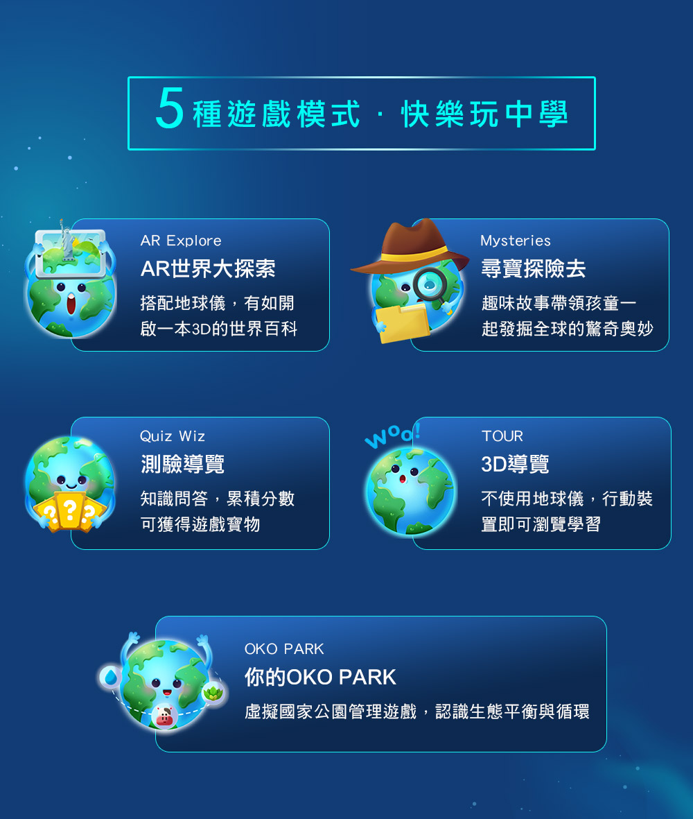 Orboot情境互動式地球儀 - Shifu Orboot情境互動式地球儀 - Shifu