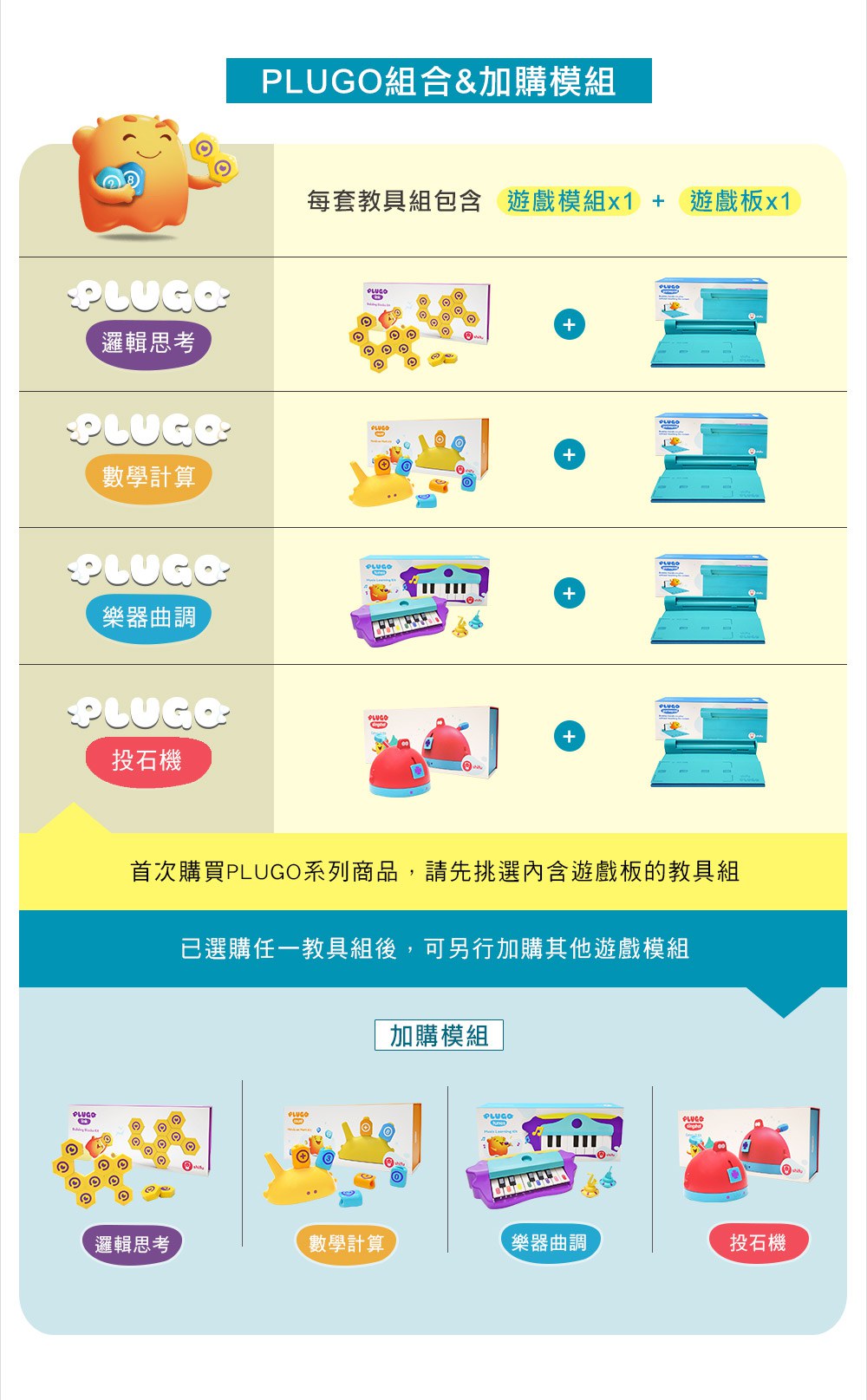 【shifu】PLUGO組合商品、加購模組介紹 【shifu】PLUGO組合商品、加購模組介紹